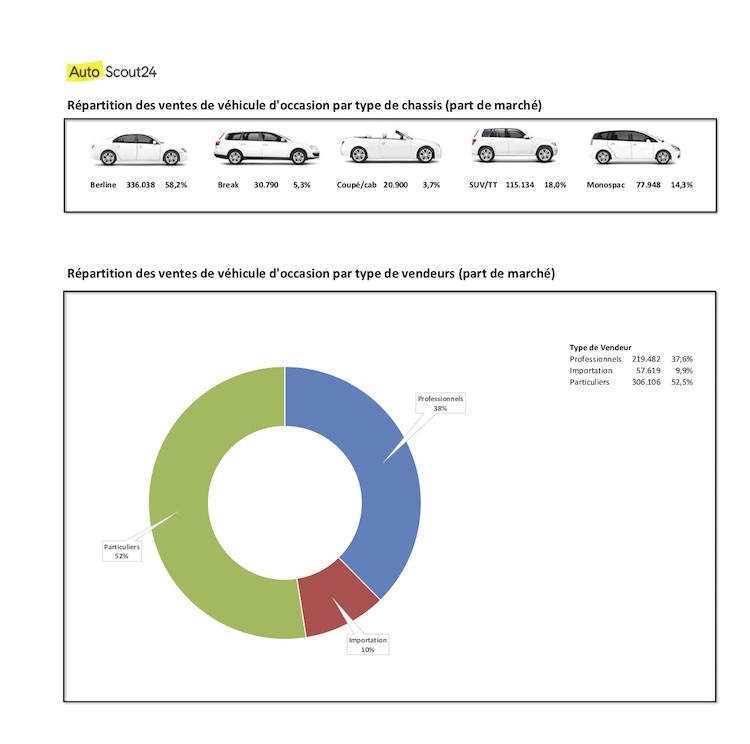 AUTOMOBILE marche octobre 2020 6.JPG