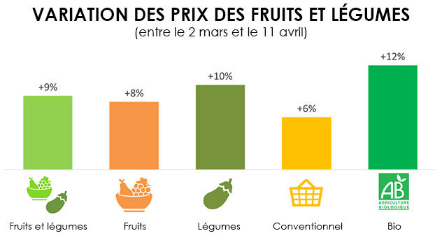PRIX FRUITS.jpg