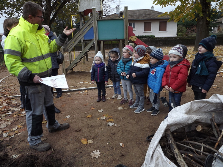 Plan en main, explications sont données aux élèves.JPG